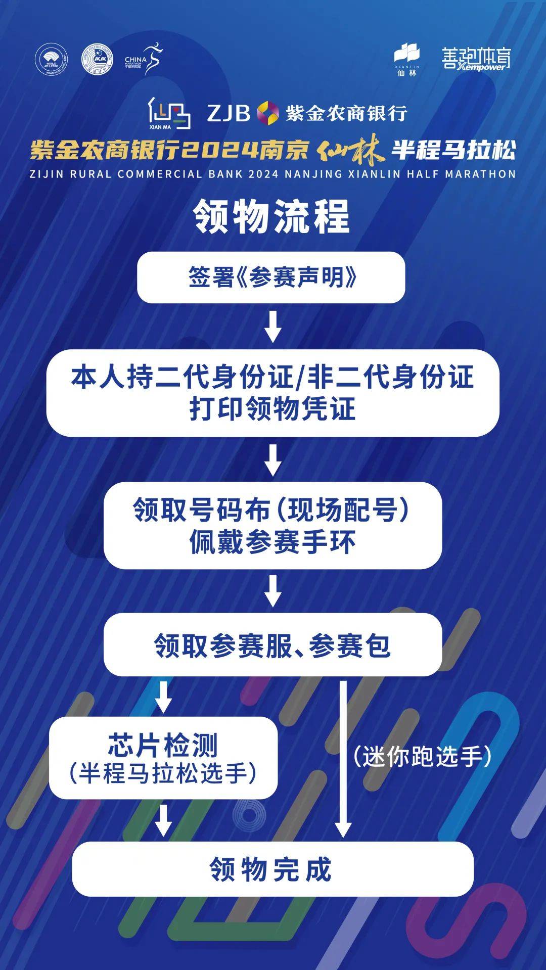 领物须知滴滴2024仙马领物攻略请查收