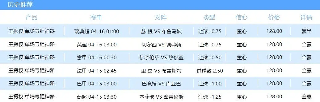 欧冠淘汰赛又有剧本大巴黎也要疯狂一把