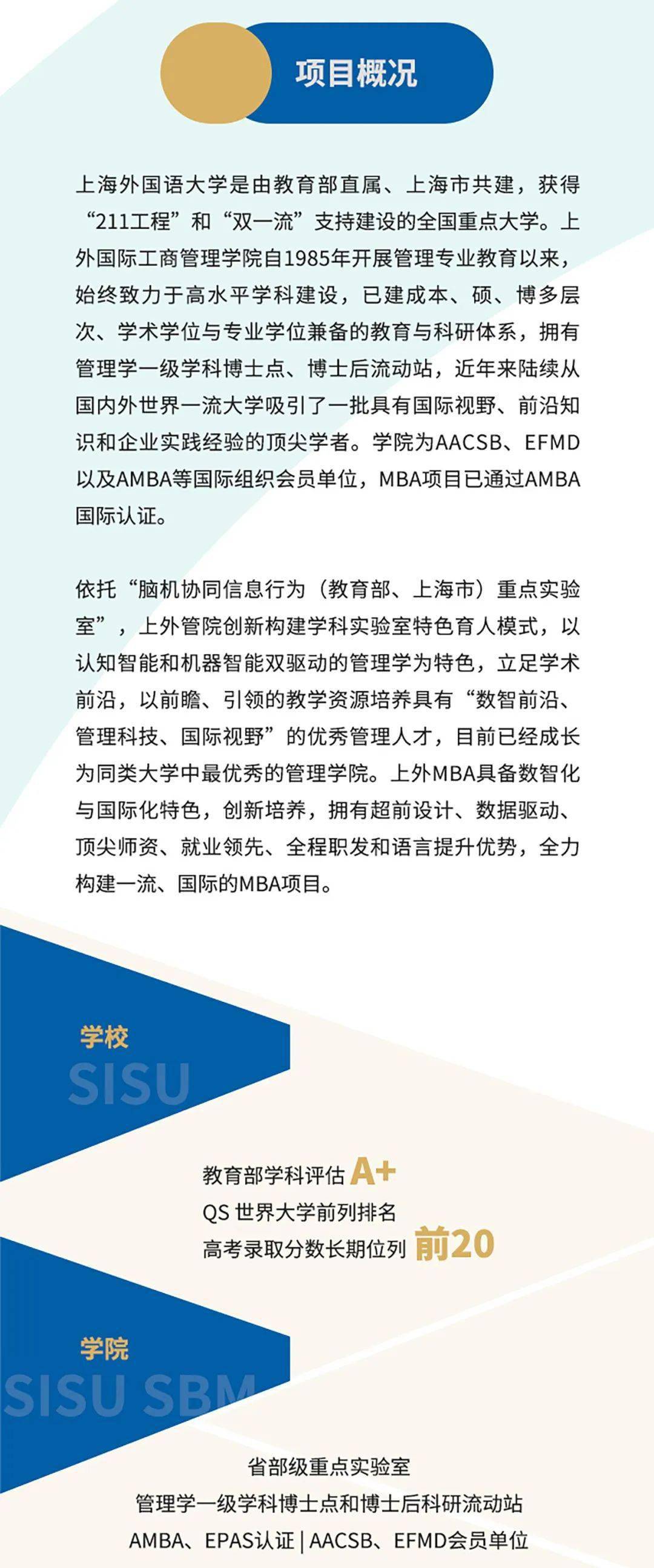 与你相约智驭未来欢迎报考上海外国语大学mba项目