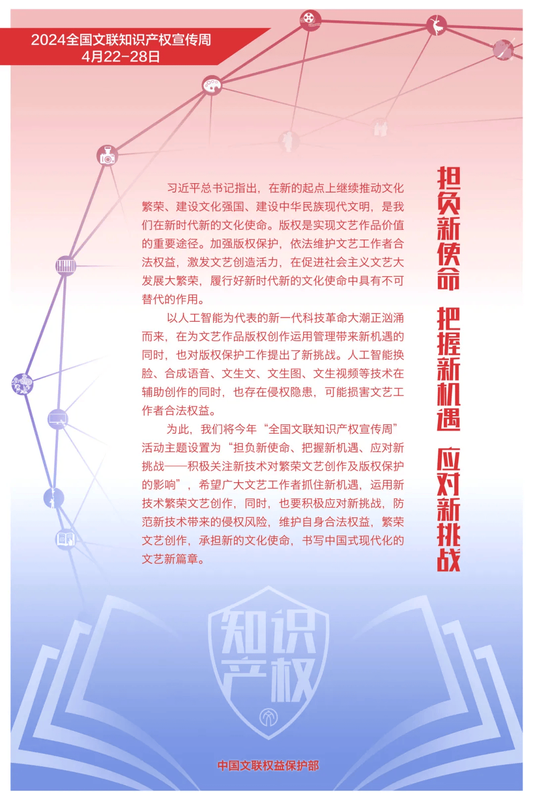 2024年全国文联知识产权宣传周海报正式发布