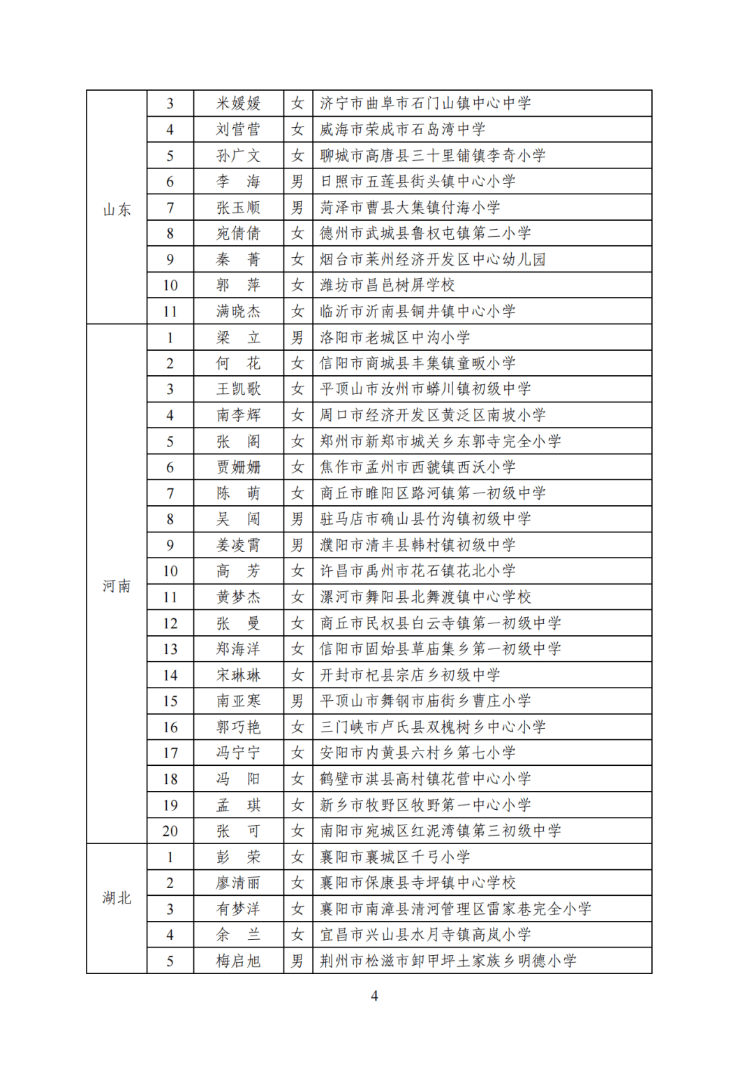 凤山二中老师名单照片图片