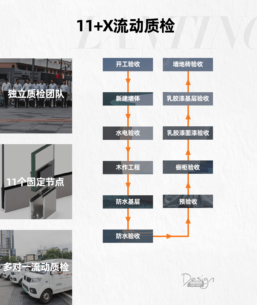 刚刚宣布今天晚上9点正式实施买了房的成都人终于等到了