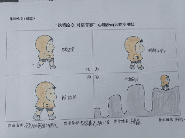 枣庄市市中区西王庄镇第二联办小学开展治愈系心理漫画评选活动