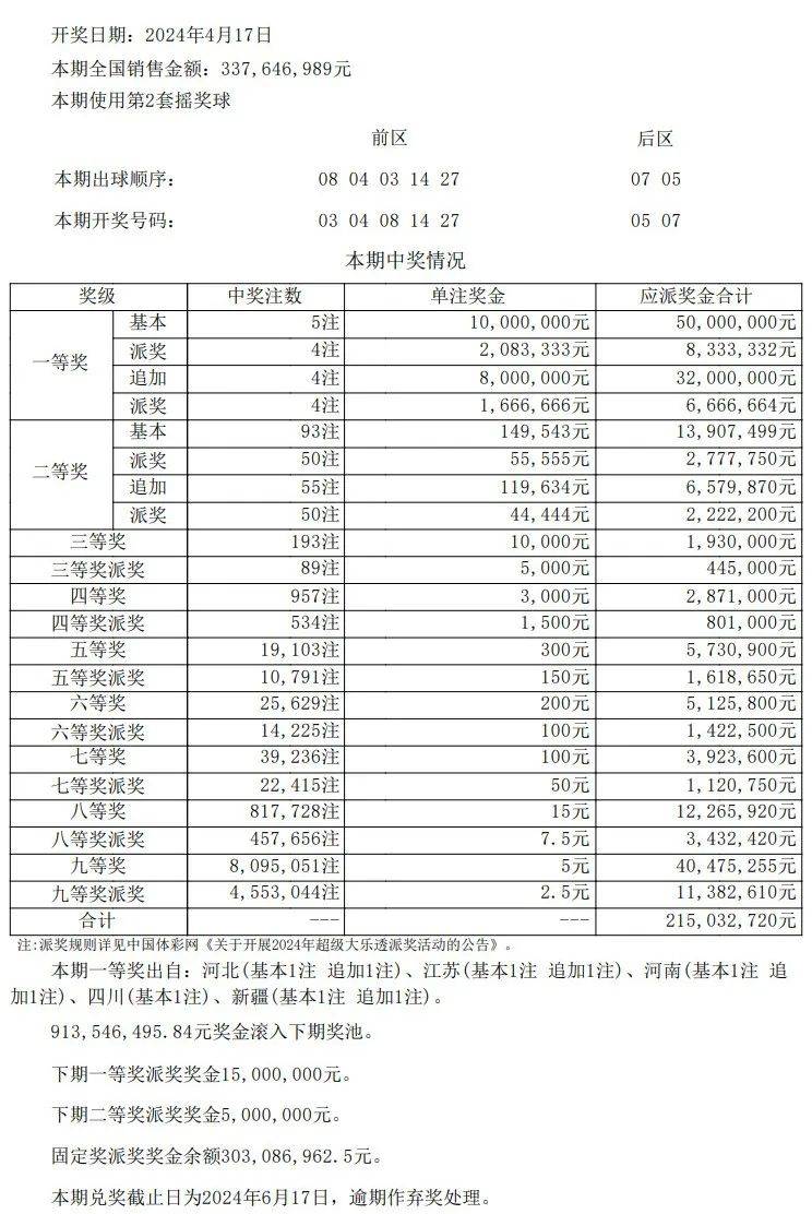 【最新开奖】4月17日体彩联网玩法开奖公告_大乐透_我省_来源