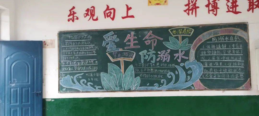 永新县莲洲乡双溪小学举行珍爱生命,预防溺水主题黑板报评比活动