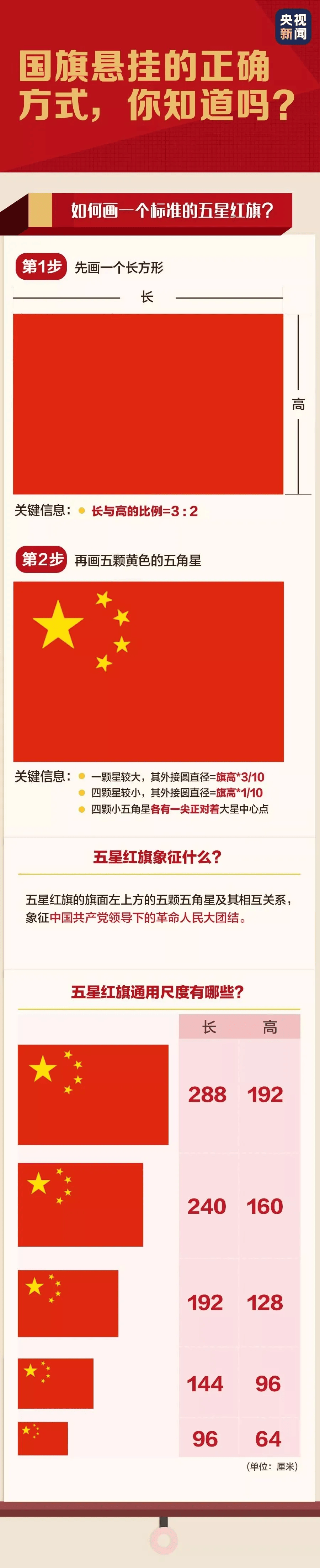 一起学习!《中华人民共和国国旗法》必了解