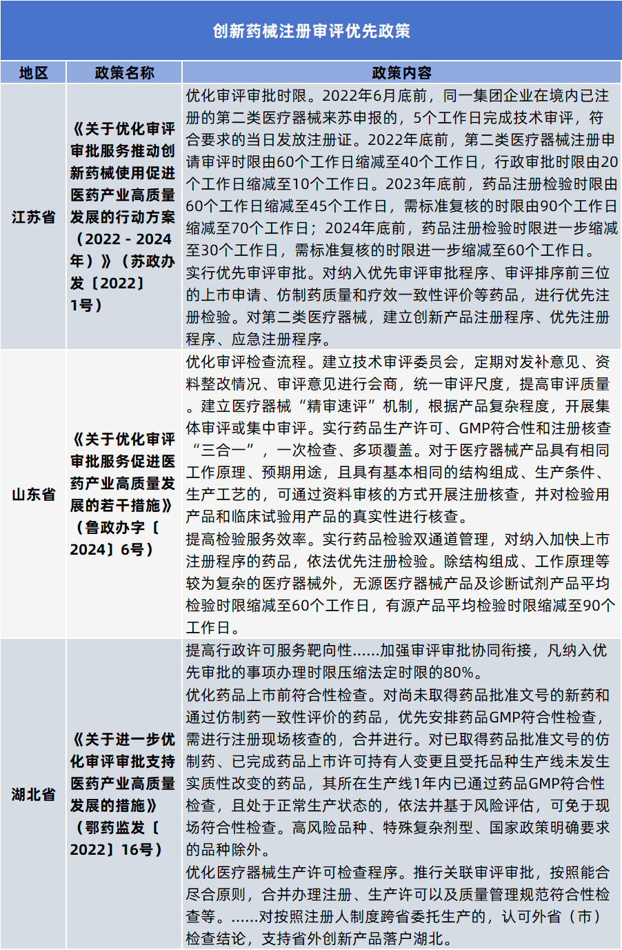 基本医保将放开在常住地、就业地参保户籍限制