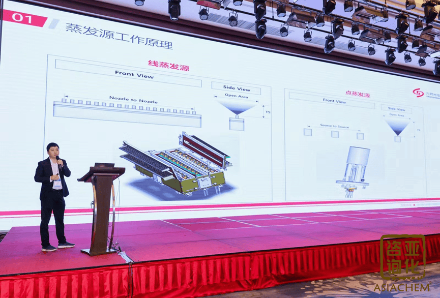 第六届钙钛矿异质结与叠层电池论坛圆满结束