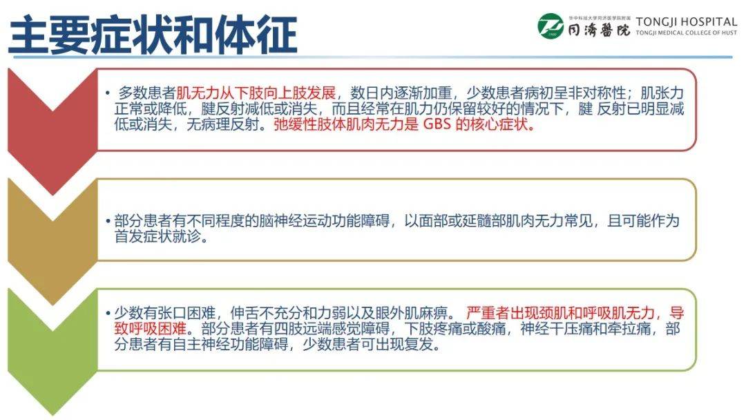 【ppt】一例重症吉兰-巴雷综合征患者的护理案例分享