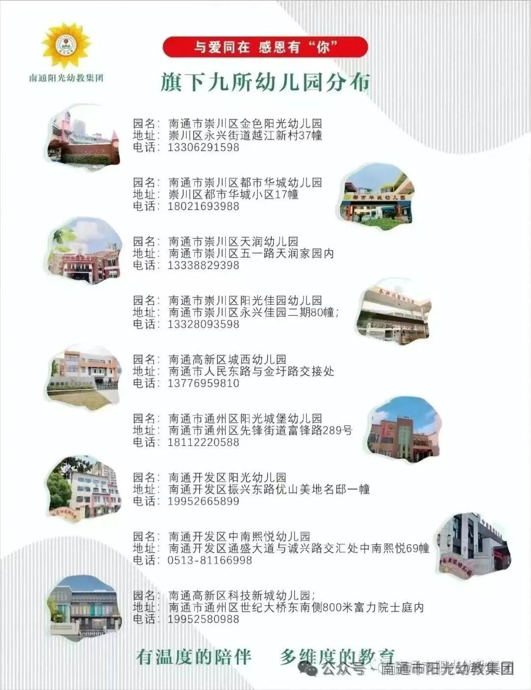 巧手自理,快乐自立 ——天润幼儿园中一班自理能力展示