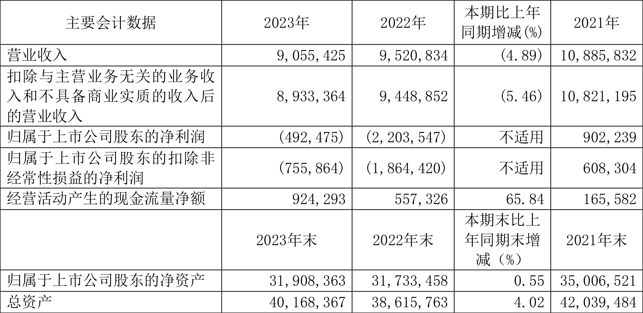 三六零2023年目标价_三六零2020估值合理吗 三六零2023年目标价_三六零2020估值公道吗（三六零吧(601360)） 神马词库