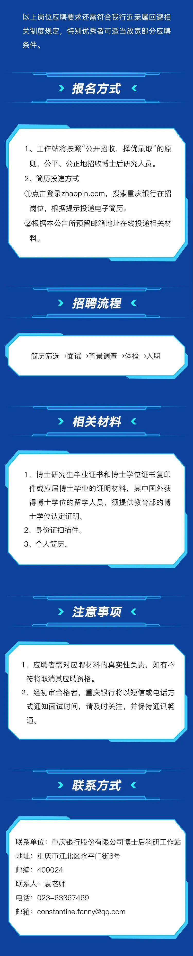 招贤纳士 | 重庆银行博士后科研工作站招聘啦!