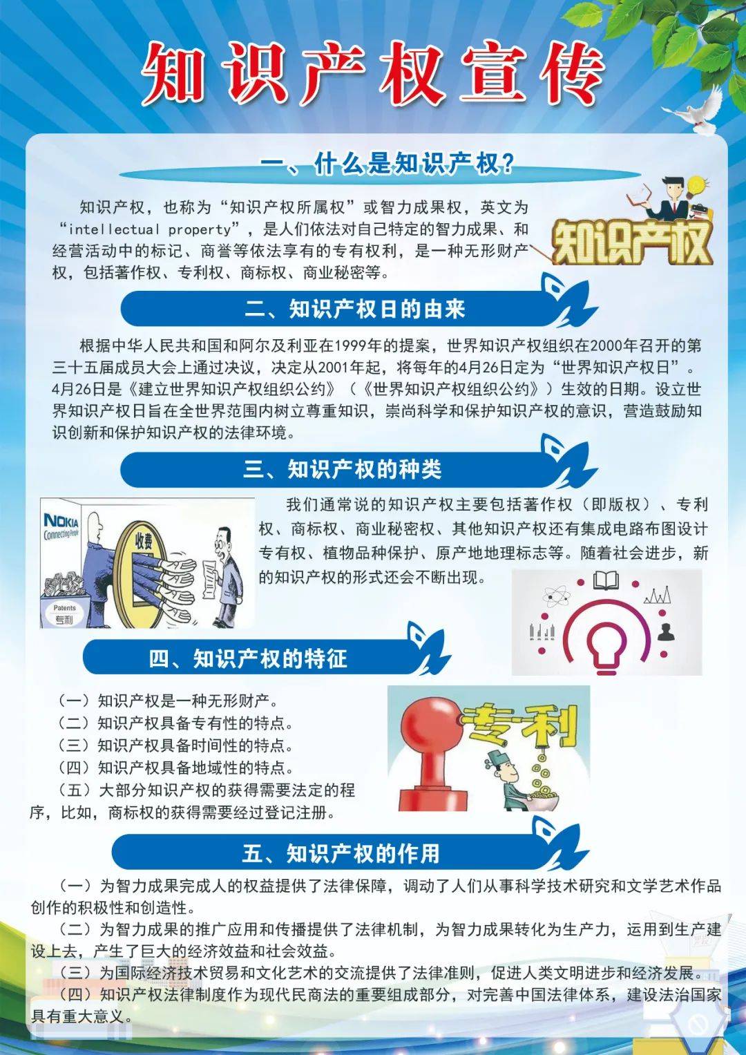 【知识产权宣传周】一起了解知识产权