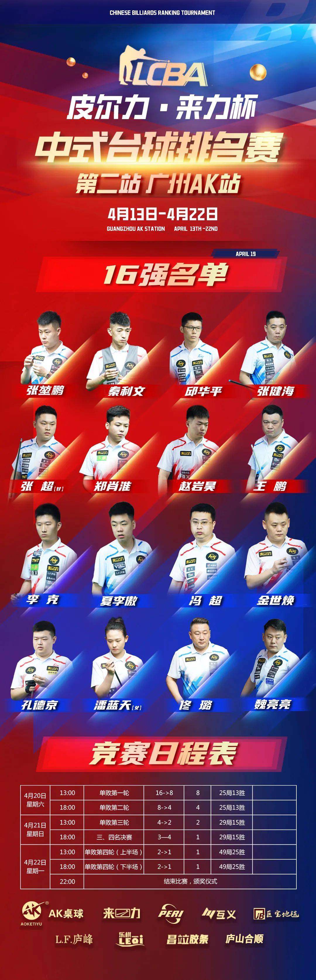 【lcba排名赛第七日】龙争虎斗,精彩刺激!