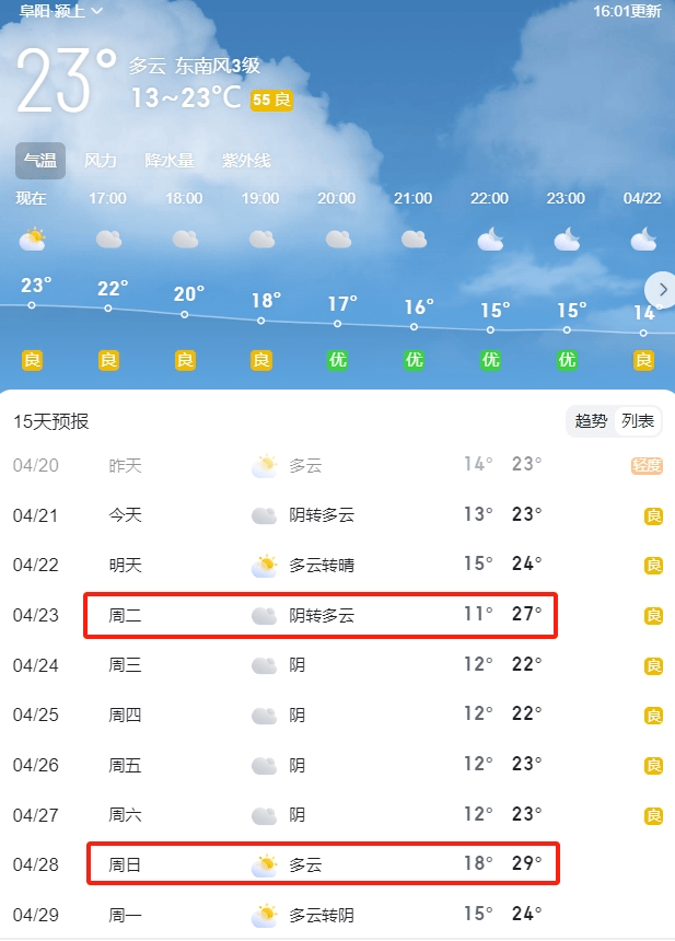 颍上下周天气速看!