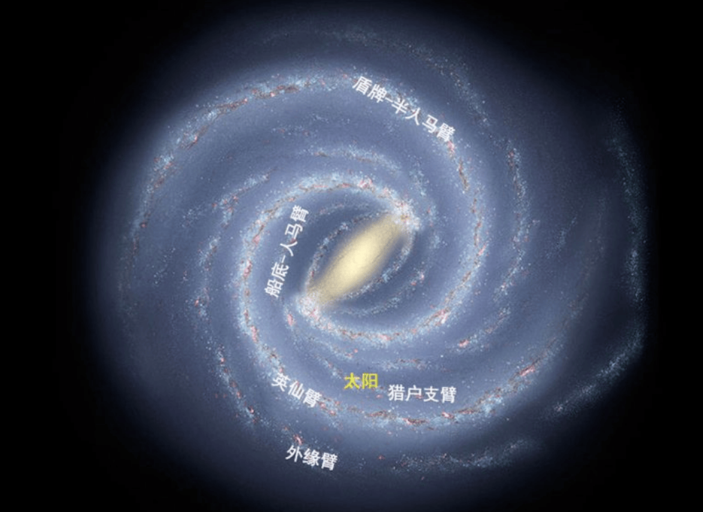 银河系还安全吗?科学家:银河系旋臂已断裂,银河系可能正在解体