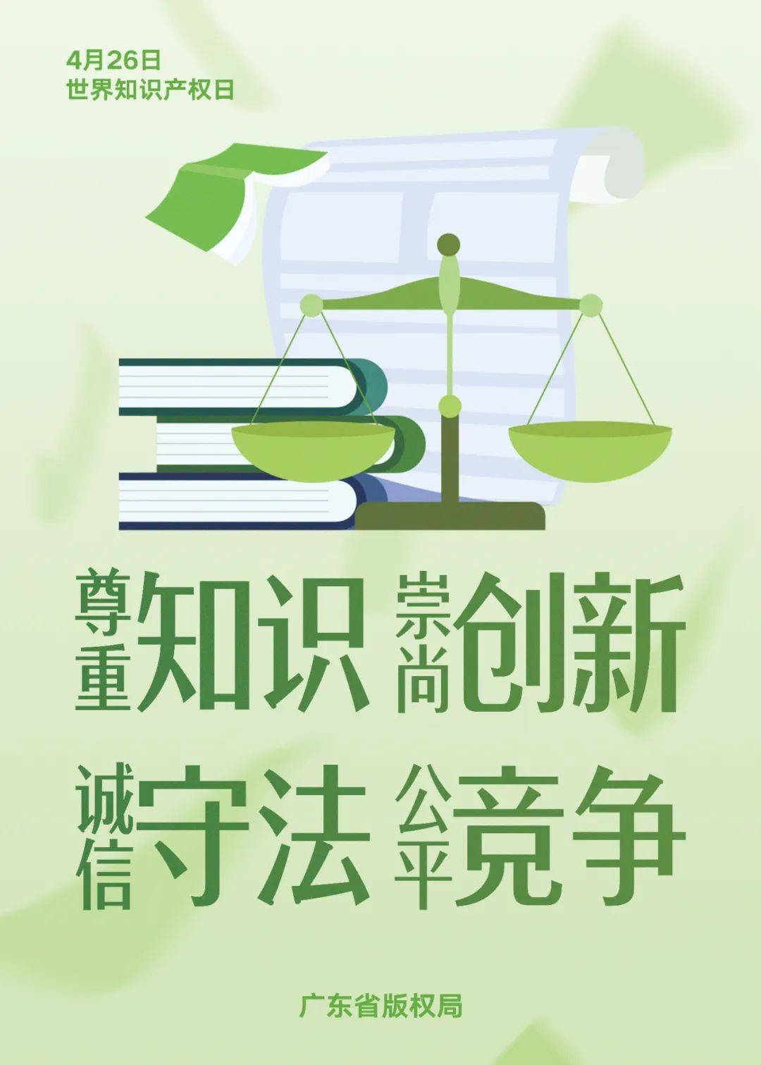 【全国知识产权宣传周】关于版权,你了解多少?这组海报请收下