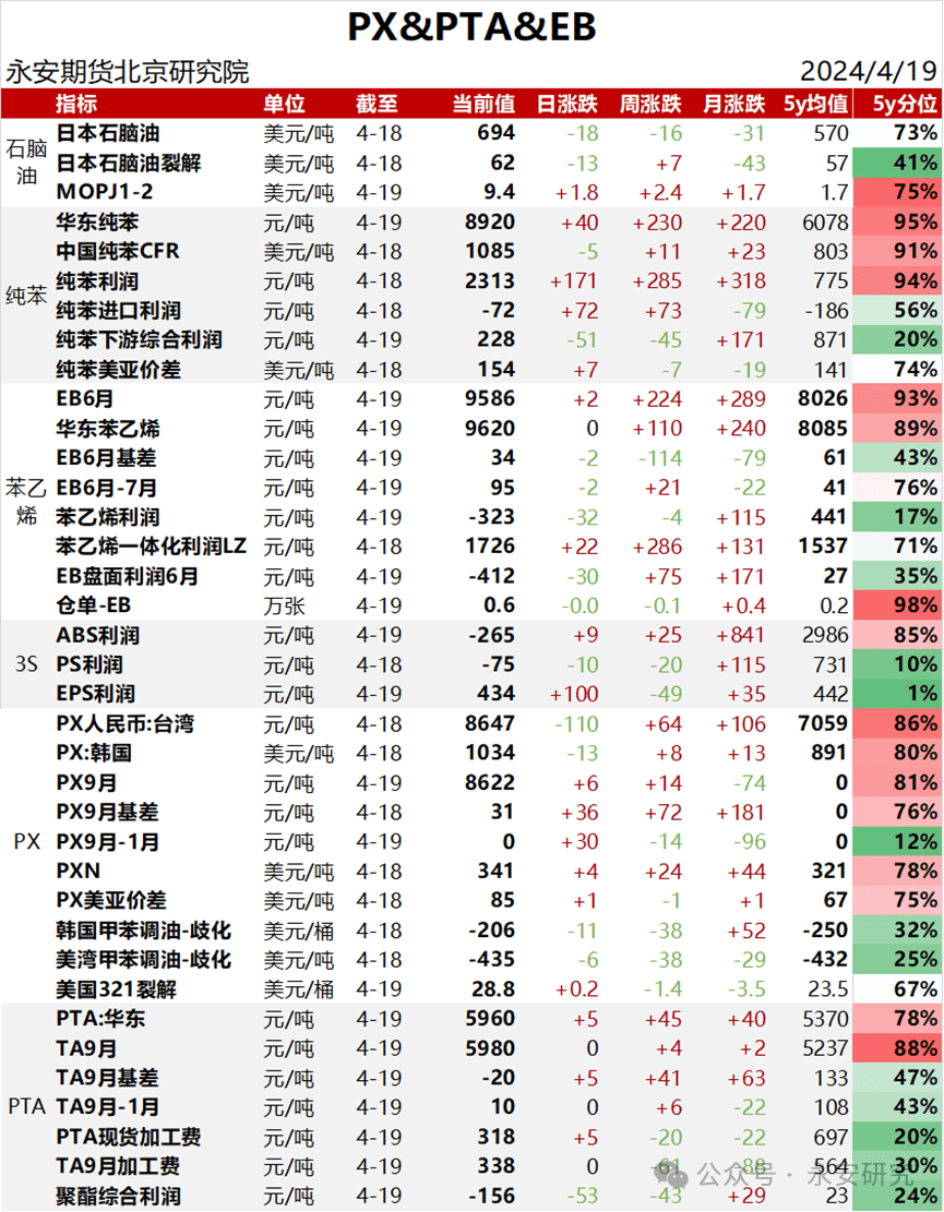 每日财经早报在哪个电视频道播出的简单介绍