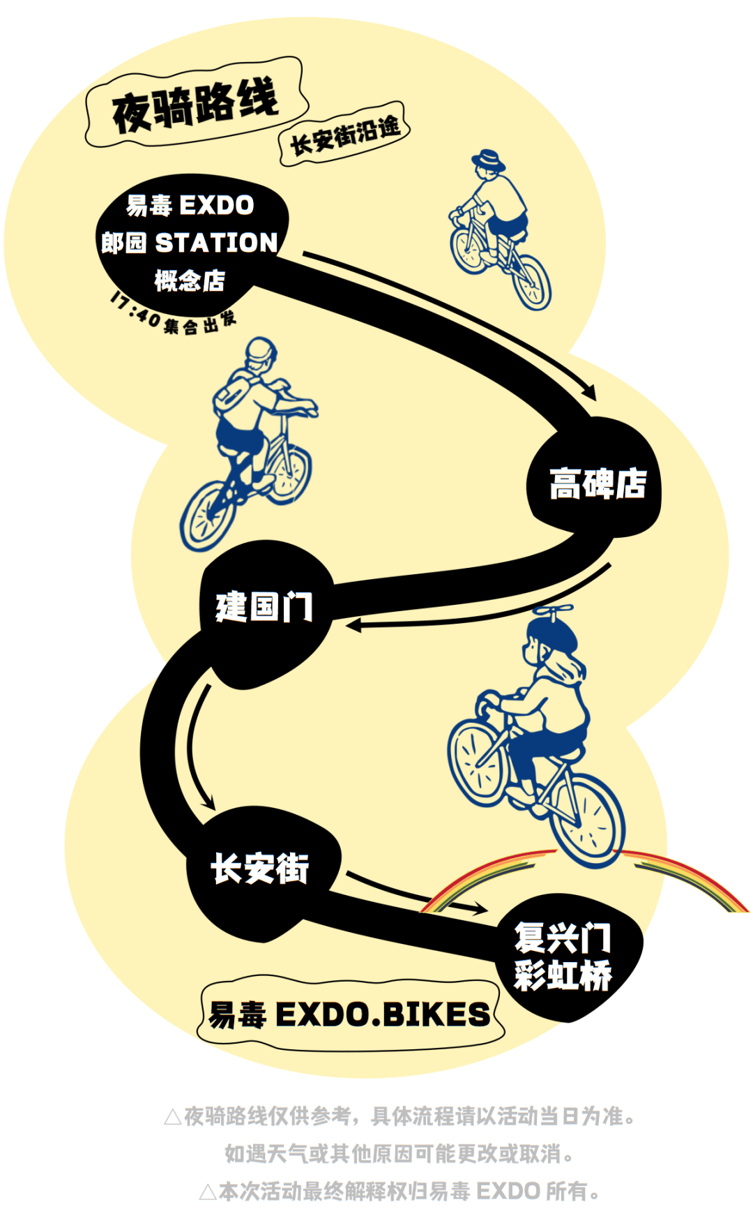 易毒EXDO骑行分享会即将开启！_搜狐汽车_搜狐网