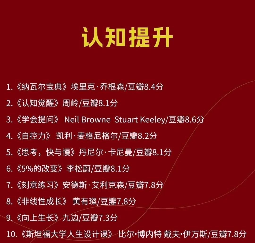 人民日报推荐｜2024年80本书单_搜狐网