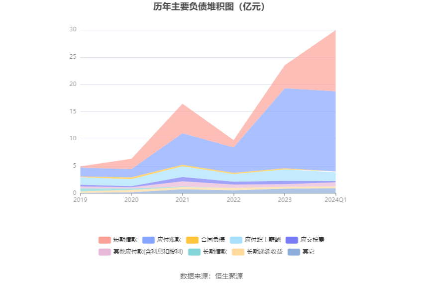 bank plc,南方中证1000交易型开放式指数证券投资基金,朱冠杰,魏锦裕