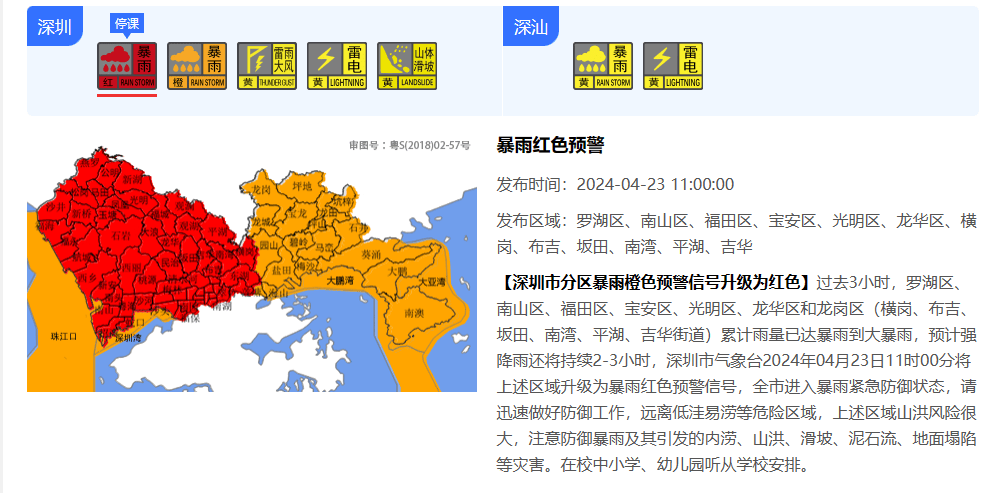 深圳暴雨红色预警生效!部分景区临时闭园!