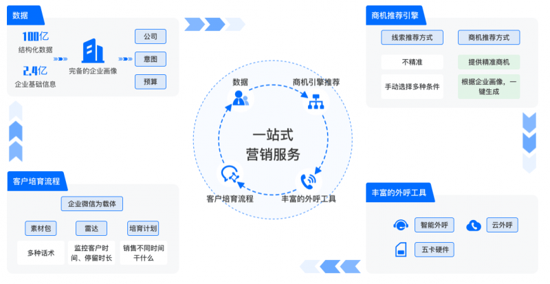 基智科技签约入驻企知道科创空间,为科技革新提供"加速度"