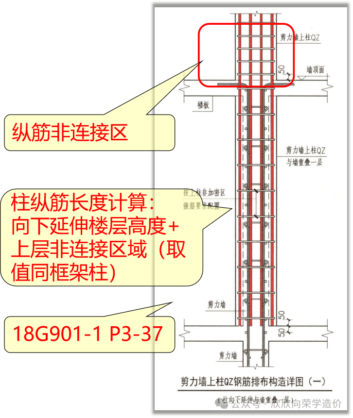 钢筋形状和名称及图片图片