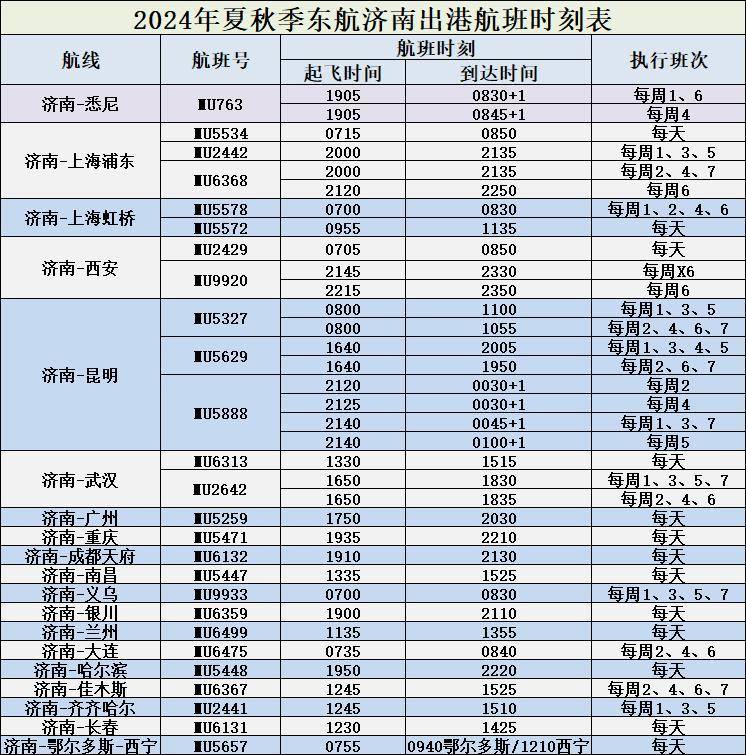 东航最新消息图片