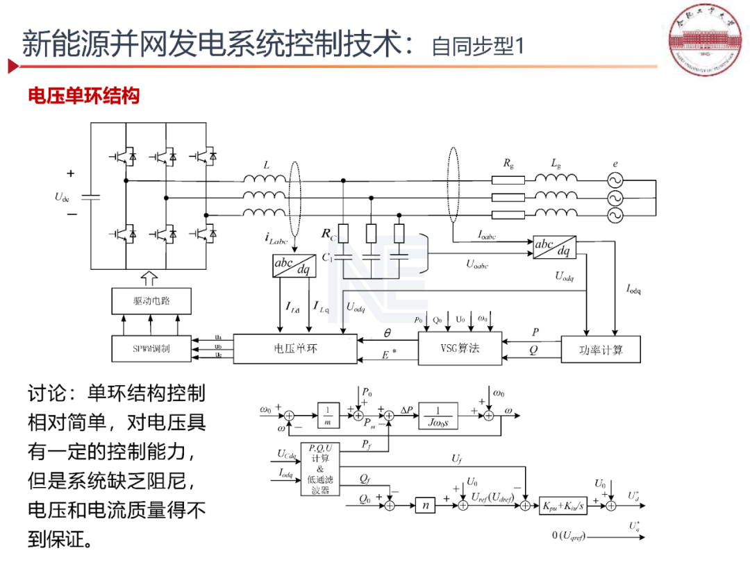 新能源并网逆变器控制技术及应用