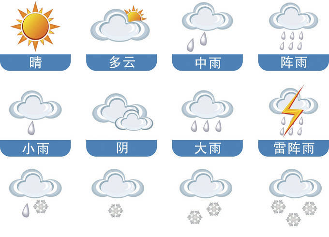 常见的天气符号图片图片