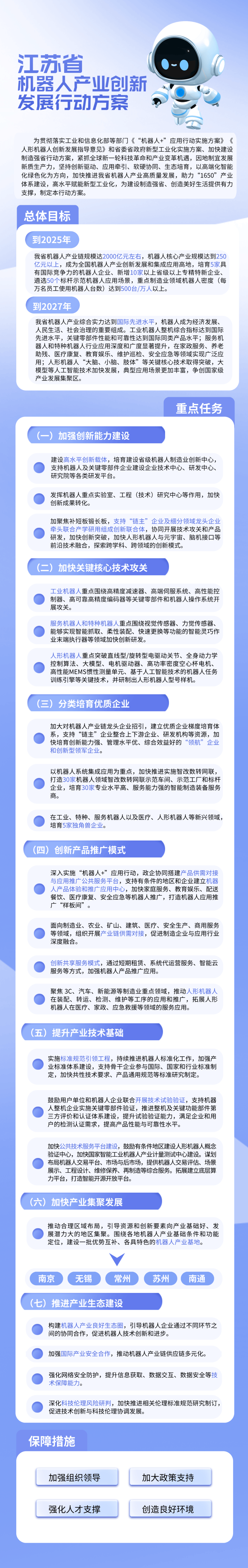 一图读懂《江苏省机器人产业创新发展行动方案》