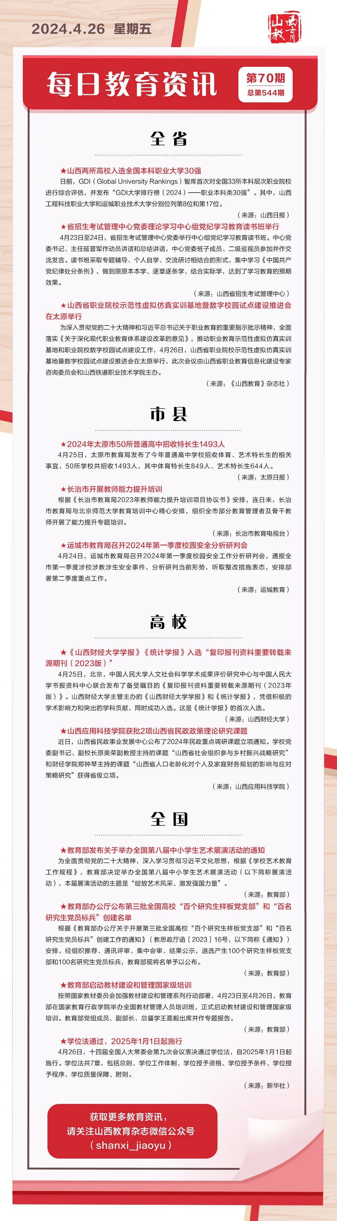 今日教育资讯 | 2024.4.26( 第70期 总第544期)