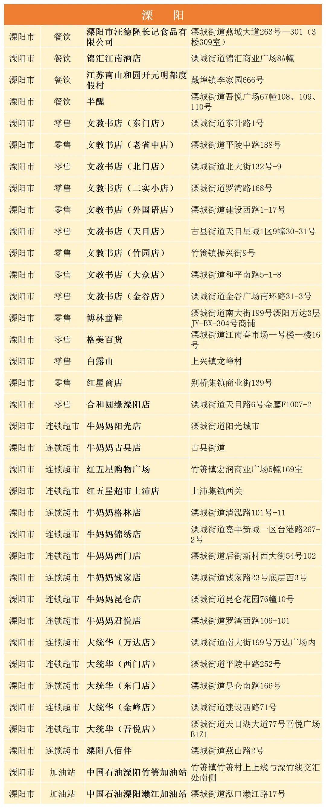 查看↓)(6:00-20:00)0519-82005000"我的常州"服务热线服务热线电话九