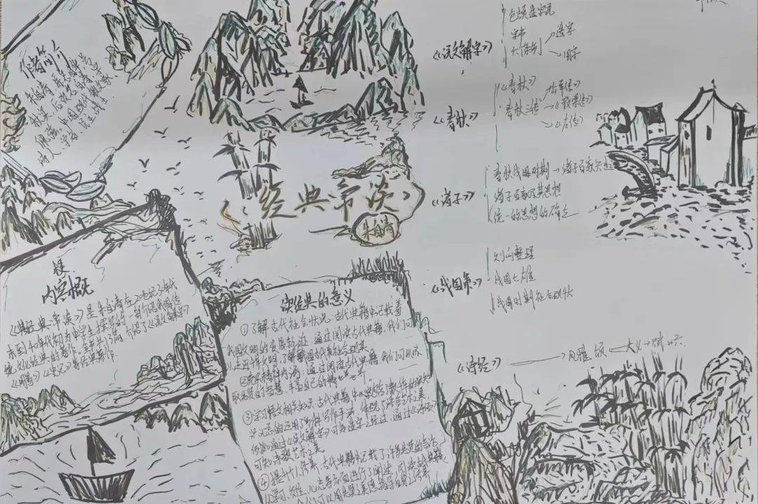 海南中学三亚学校开展经典名著手抄报绘制,思维导图创作活动海南鲁迅