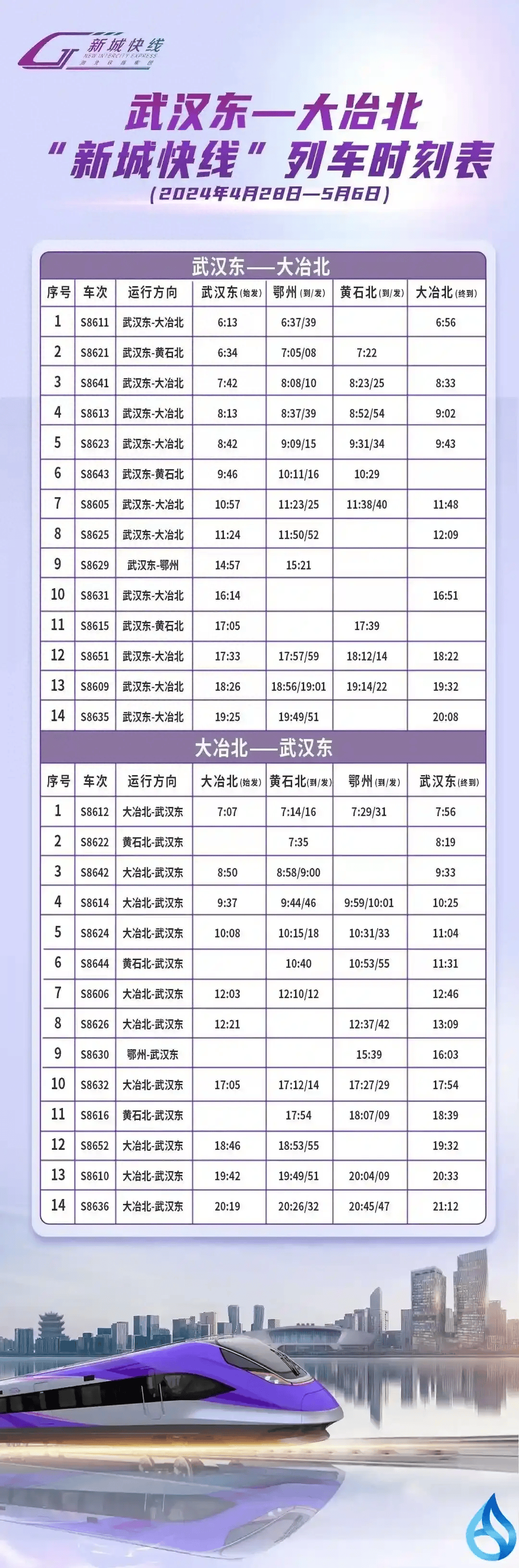 列车运行图一分格图片