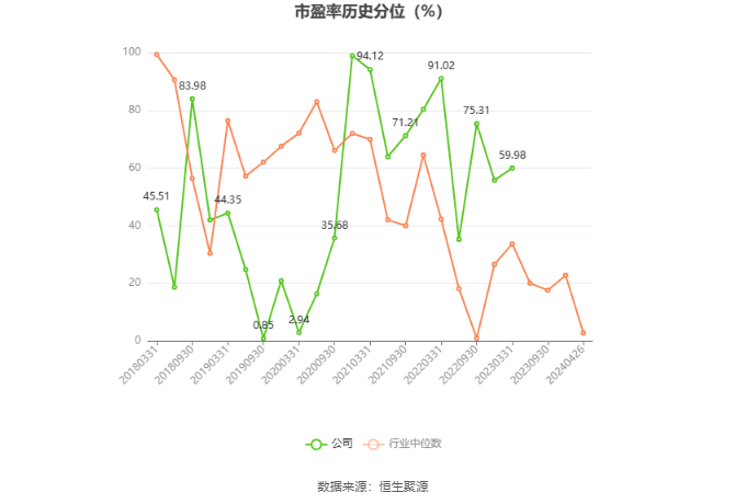 古鳌科技：2023年亏损7506.74万元