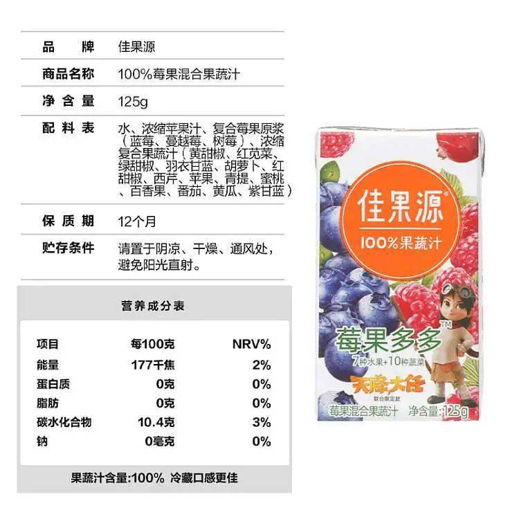 别总逼娃喝水了!最近这样吃补水又补钙,让娃多蹿3厘米