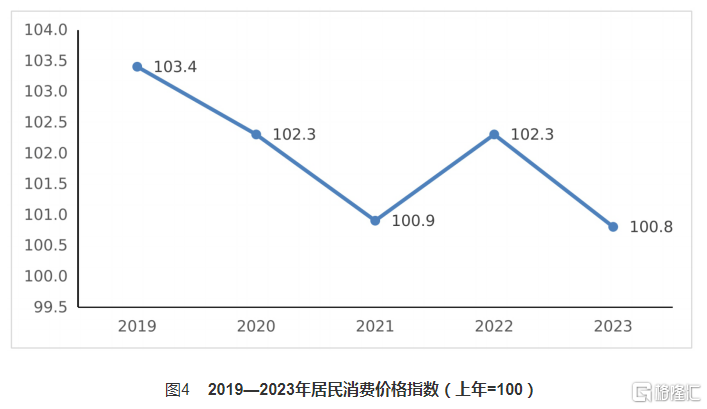 2024年深圳外来人口有多少_2024年深圳户籍人口数量预测