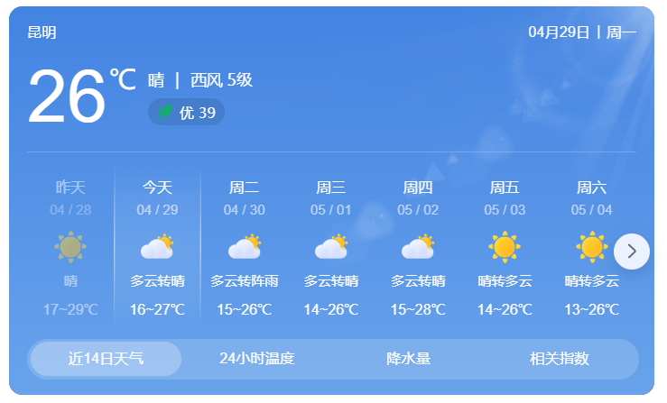 95昆明天气预报昭通市,曲靖市北部,昆明市北部,文山州东部,迪庆州