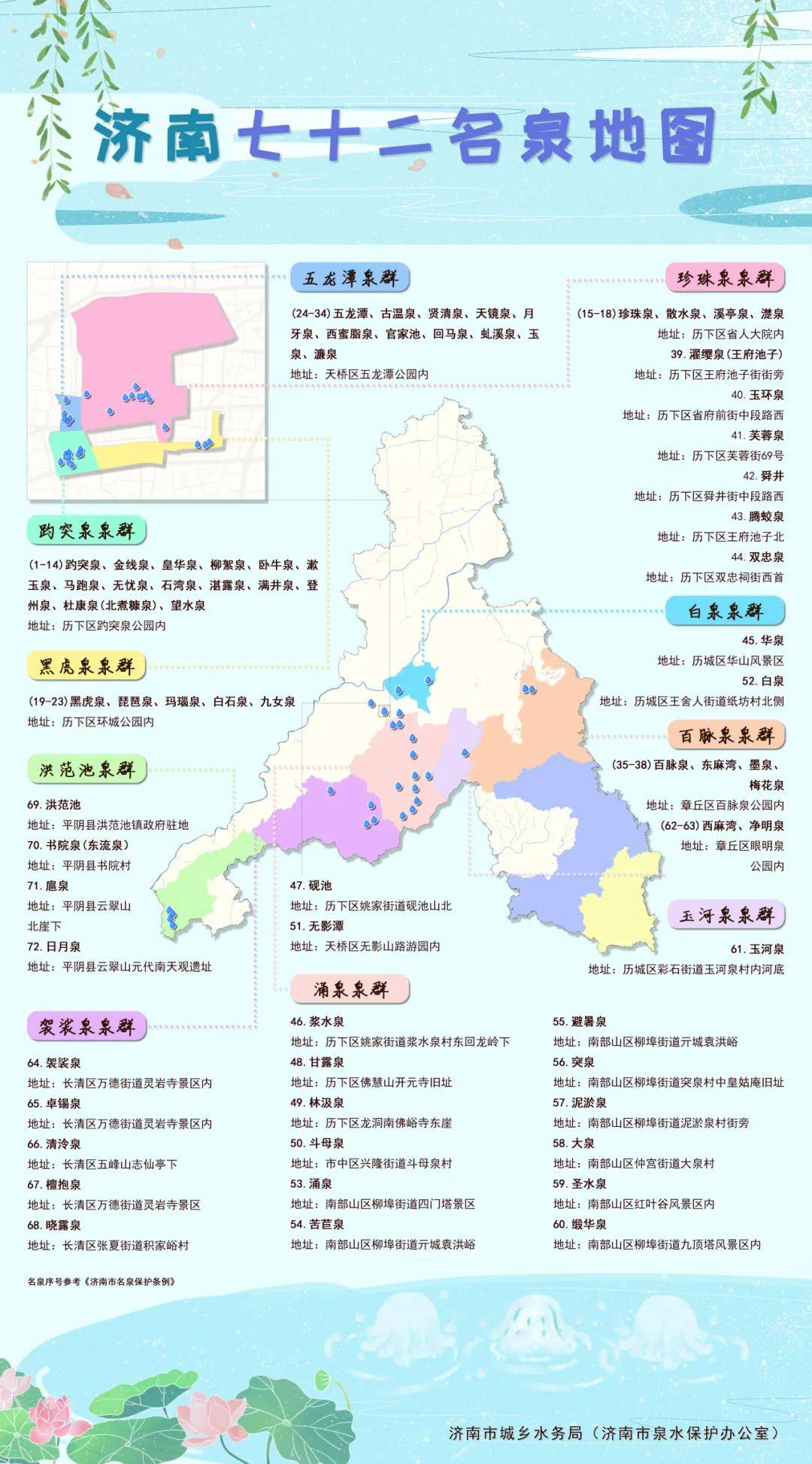 泉在济南过五一