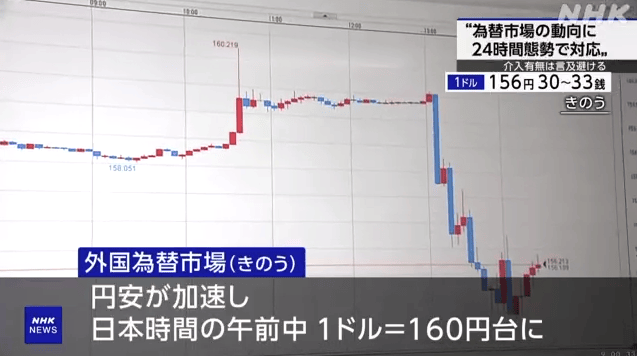   日元汇率一度跌破160，日本以干预外汇作为回应！东京一家牛排店面临破产，一些消费者只能购买打折商品。 