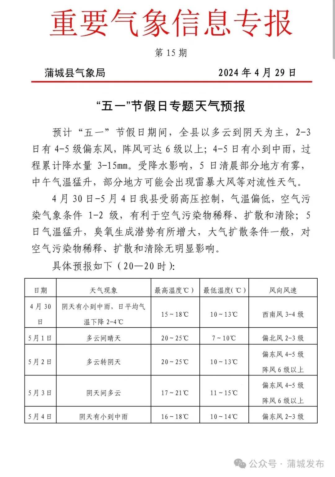 2024年"五一"节假日天气预报