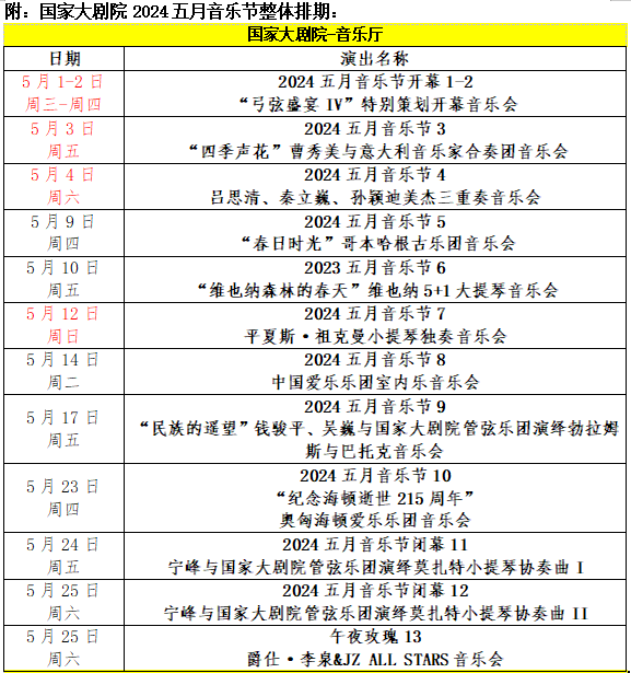 国家大剧院最近演出表图片