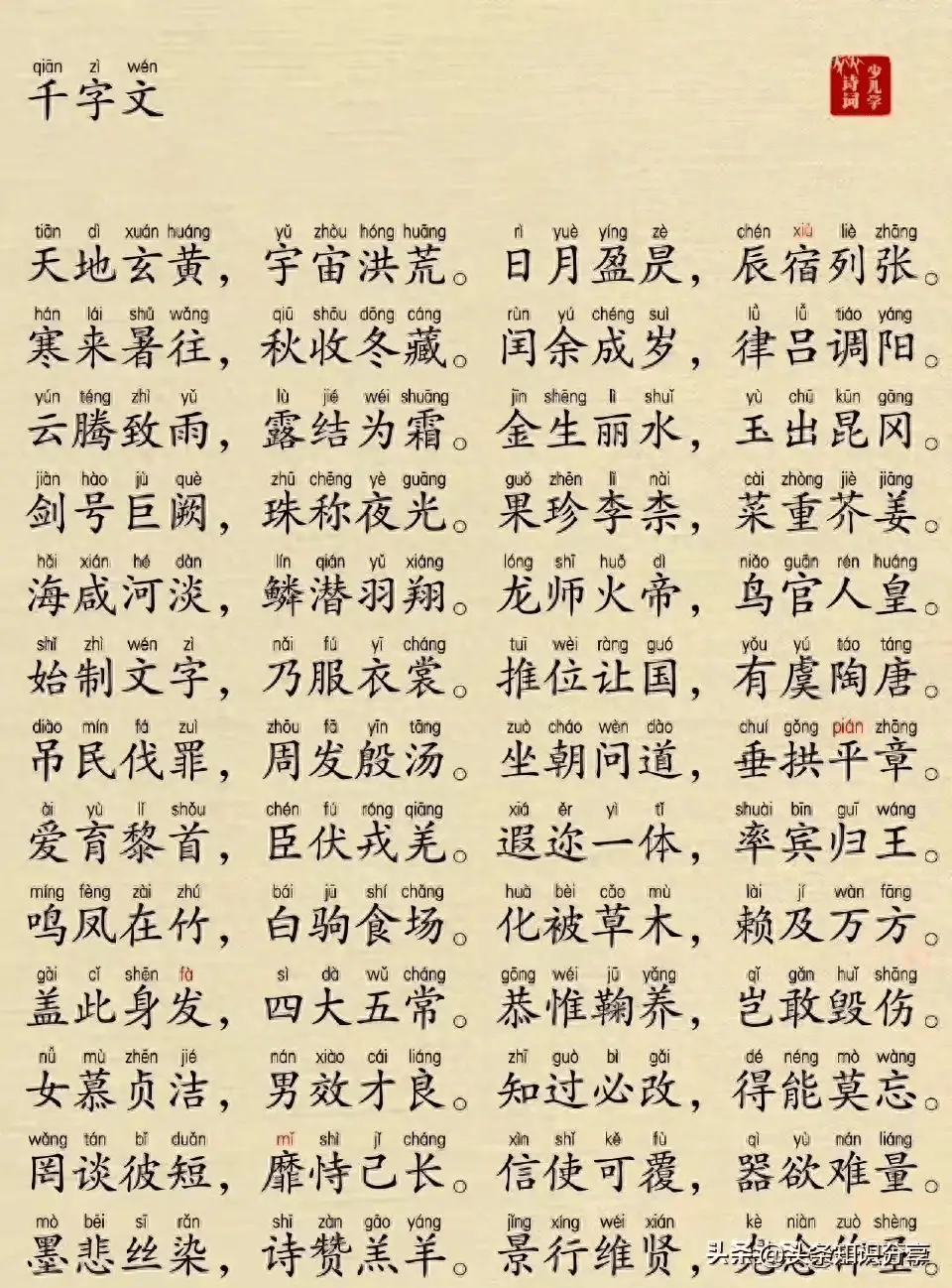 千字文,由1000个不同的汉字组成的教材,流传千古