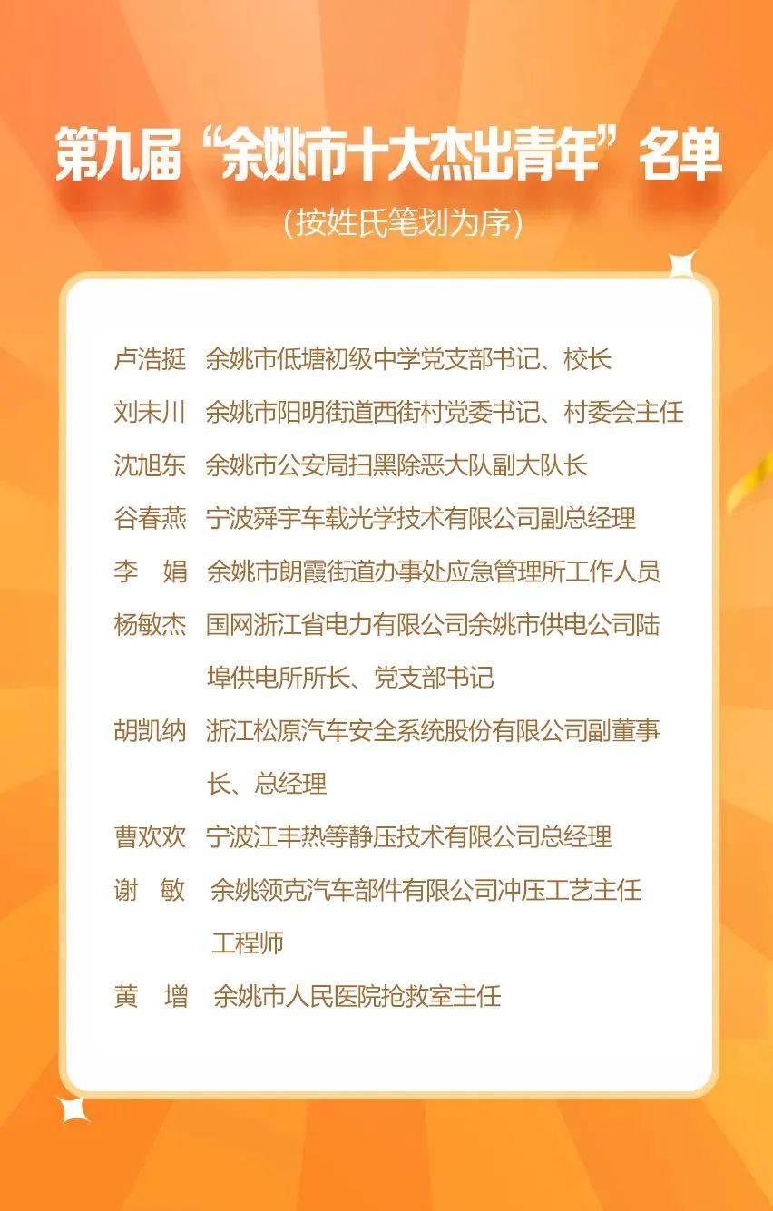 余姚市职业技术学校有哪些专业_余姚职业市学校技术教师待遇_余姚市第四职业技术学校