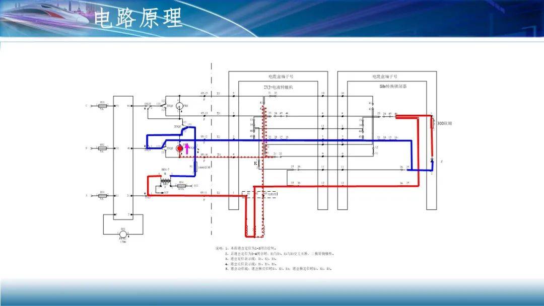 zyj7道岔电路分析及故障应急处理