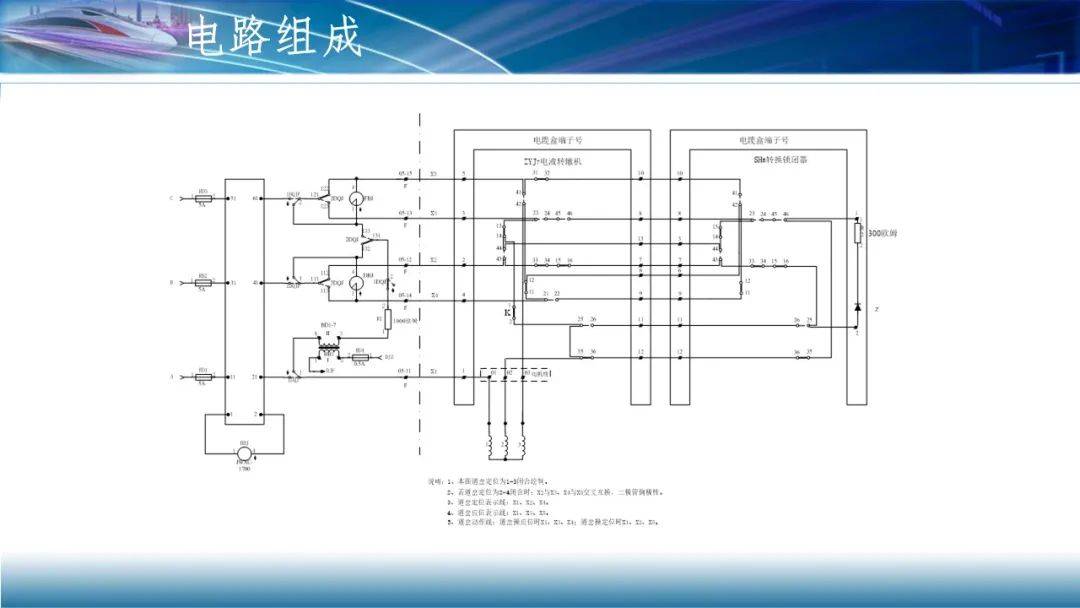 zyj7道岔电路分析及故障应急处理