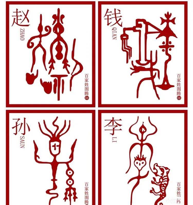 【民大附小】龙的传人之百家姓_姓氏_文化_课程