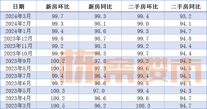 花椒直播【2024澳门资料大全正版资料】-提高警惕！请为驻马店所有中小学生转发  第3张